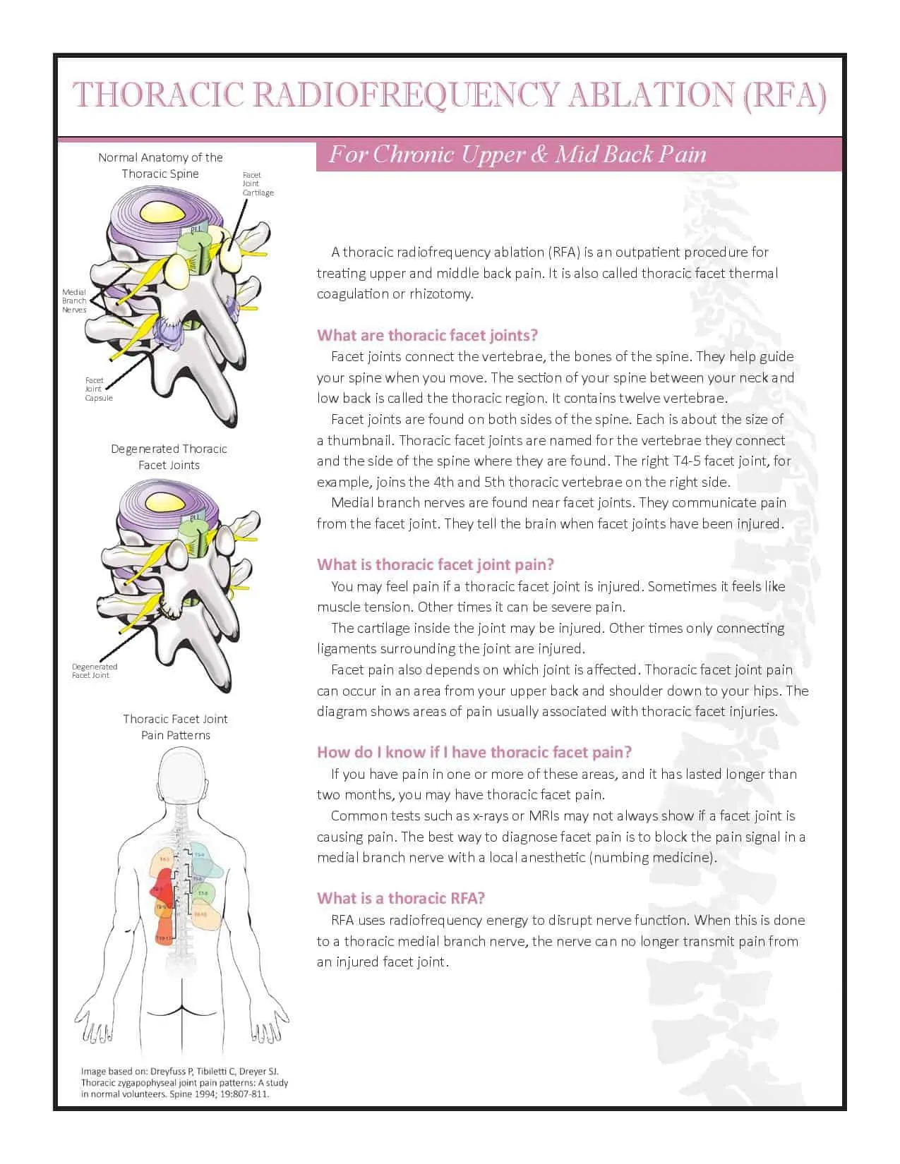 Thoracic RFA Brochure PDF 2018-page-001
